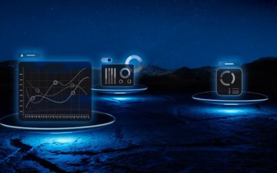 SCADA Uygulamaları İçerik Resmi