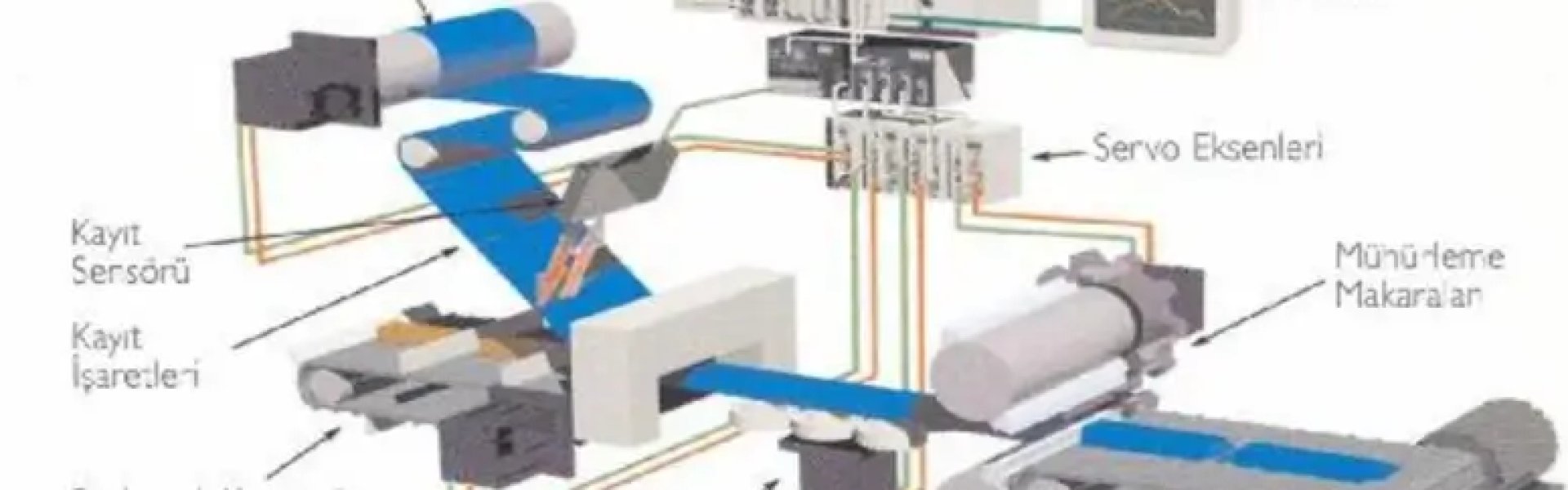 PLC Uygulamaları ikonu