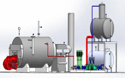 Test Kontrol Sistemleri Otomasyonu İçerik Resmi